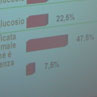Congresso Diabetologia, Torino